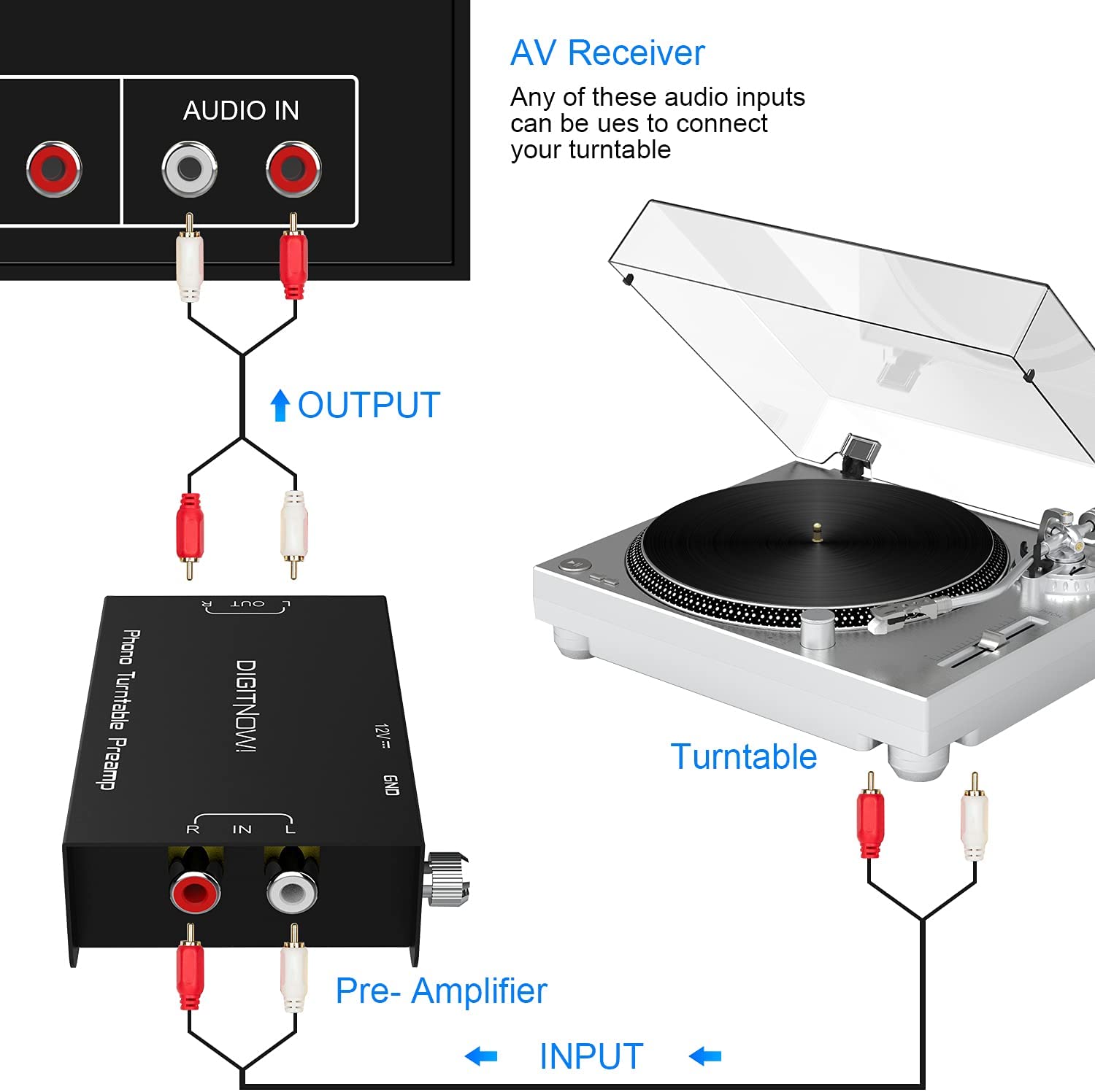 DIGITNOW Photo Turntable Preamp,Mini Electronic Audio Stereo Phonograph Preamplifier with RCA Input, RCA Output & Low Noise Operation, Power Adapter Included( PP999)