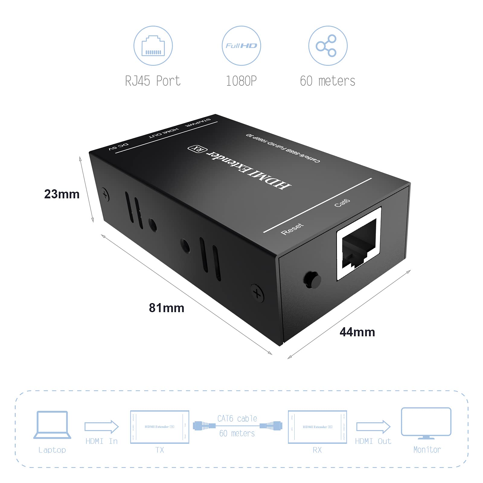 Rybozen Digital HDMI Extender, by Single CAT6/CAT7 Cable Full HD Uncompressed Transmit Up to 196 Ft(60m), Support 1080p@60Hz, 3D Signal, EDID Copy, Deep Color（Transmitter and Receiver）