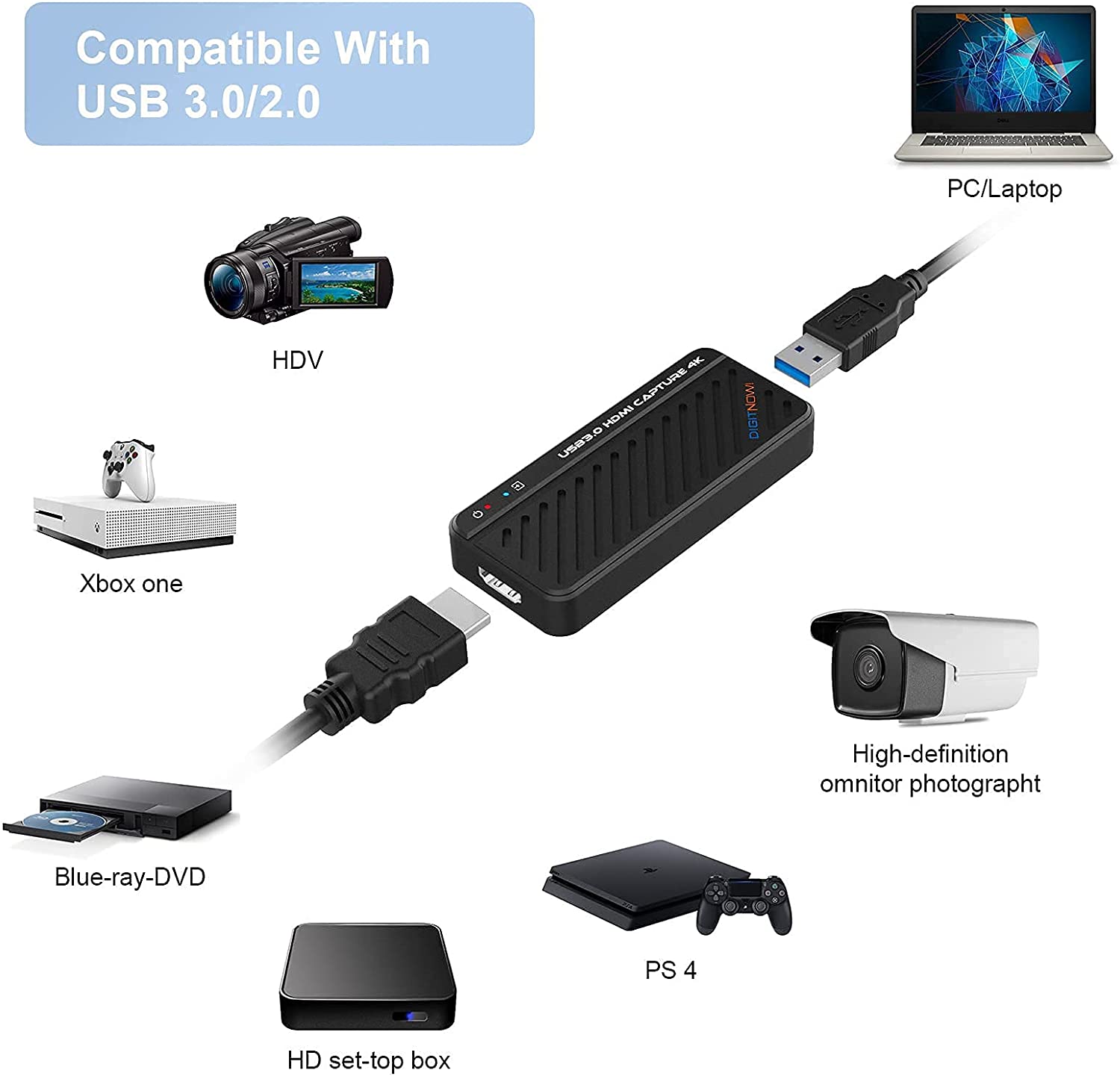 DIGITNOW!Tarjeta de Captura,Captura a 1080p60, 4k Capturadora de Vídeo HDMI  USB 3.0 Dispositivo,Full HD 1080P para PS5, PS4, Xbox Series X/S, Xbox