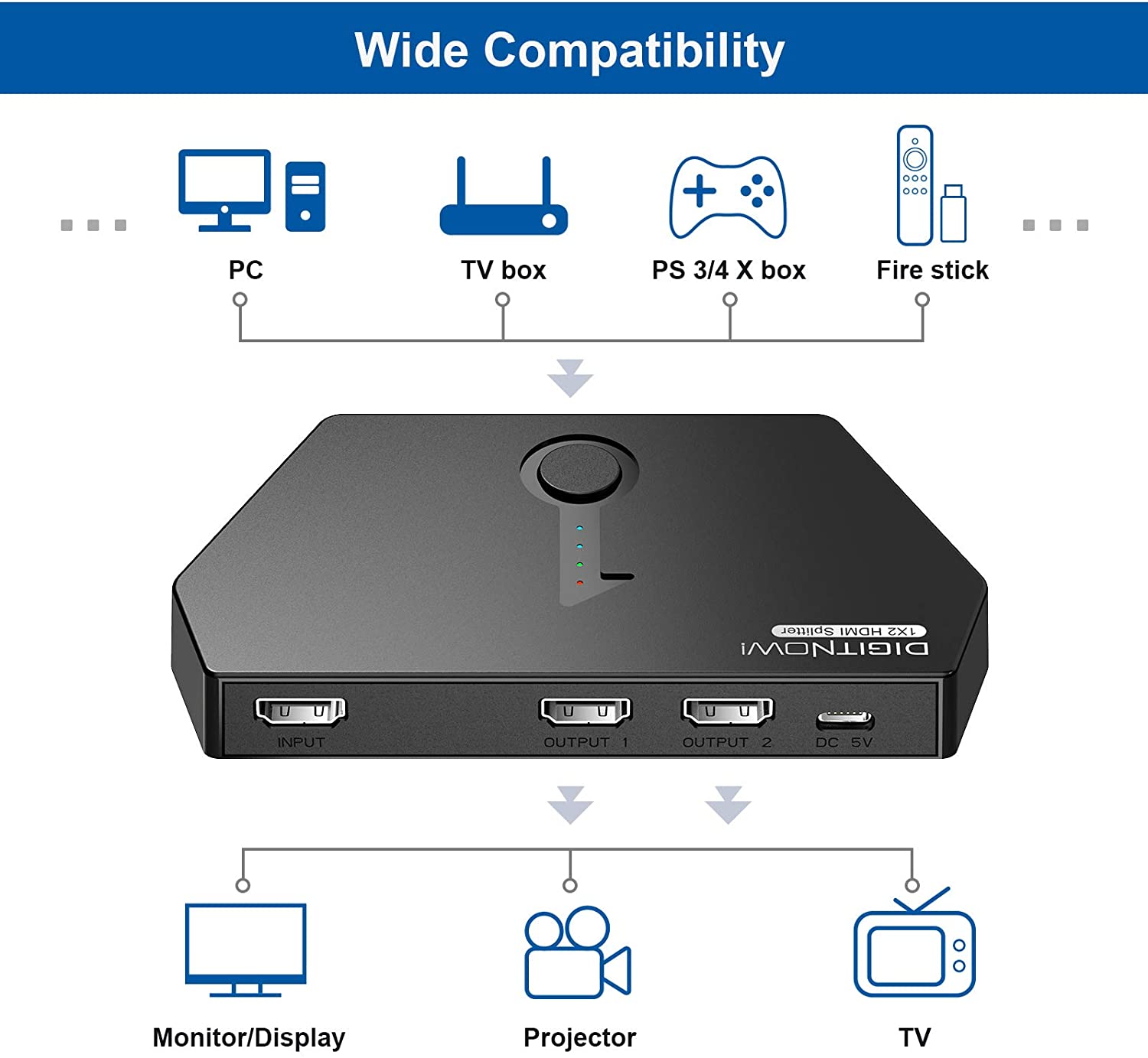 DIGITNOW HDMI Splitter 1 in 2 Out, 4K HDMI Ver1.4 HDCP, Powered HDMI Splitter Supports 3D 4K@30HZ Full HD1080P for Xbox PS4 DVD Players Apple TV Blu-Ray Player Fire Stick