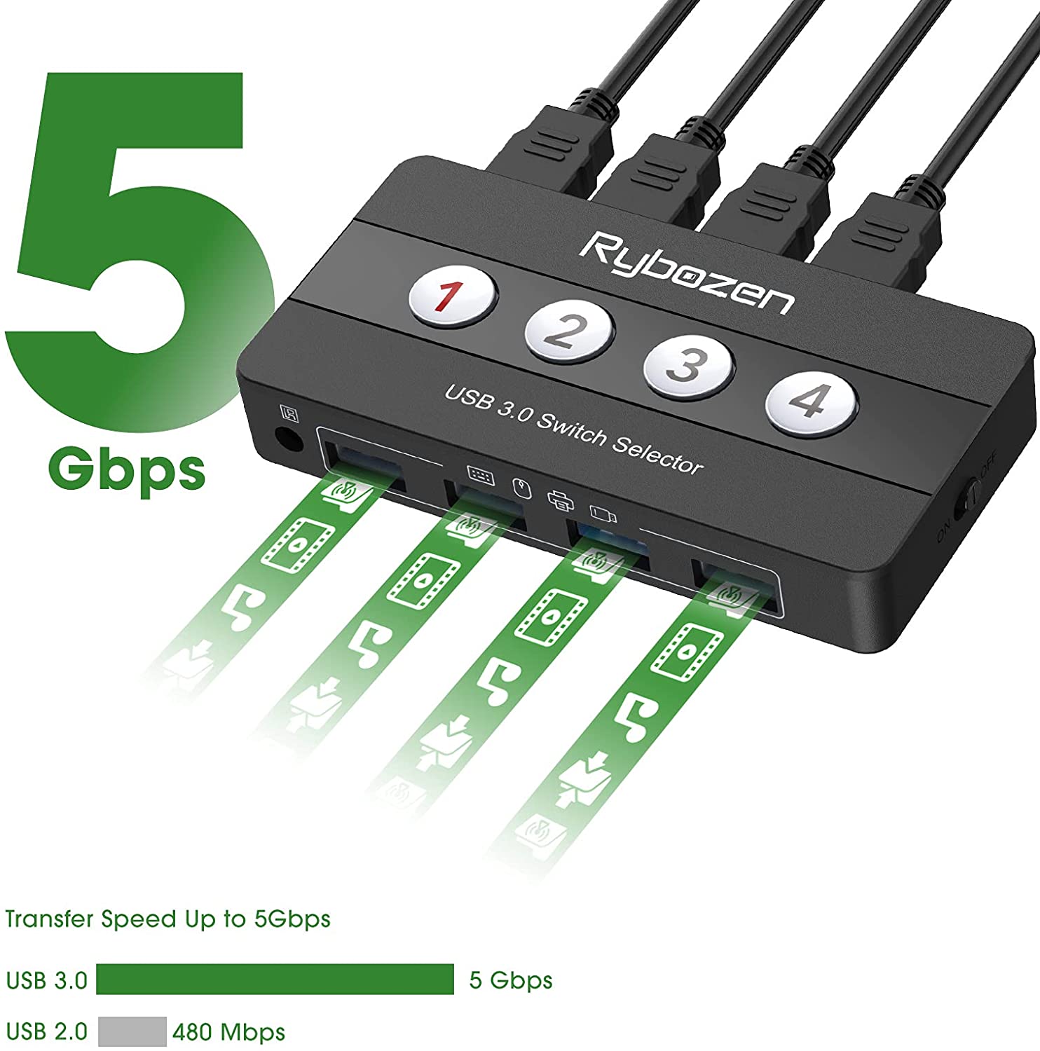 USB 3.0 Switch Selector,4 Port KVM Switch USB Peripheral