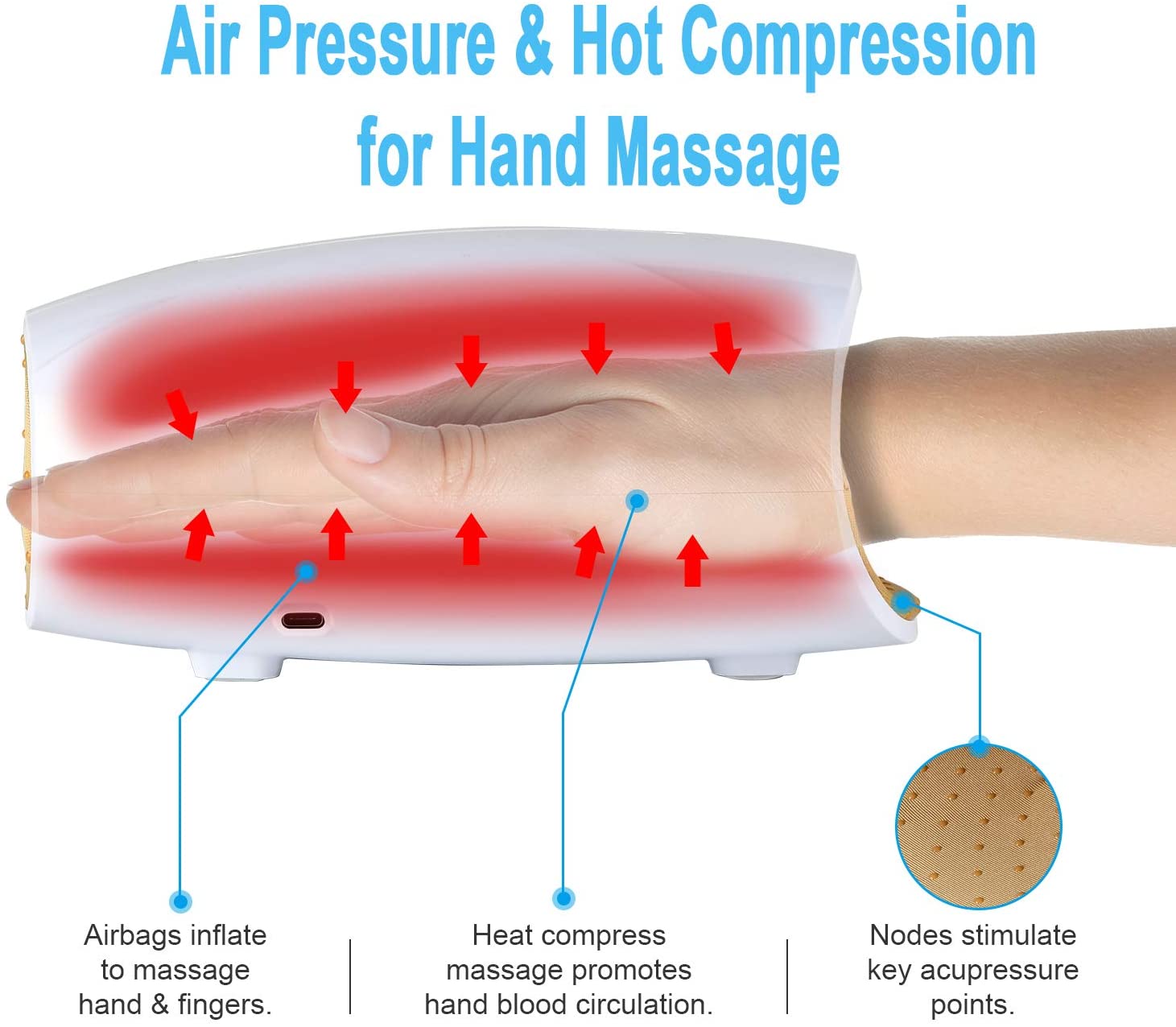 Electric Hand Massager for Palm Massage, Cordless Accupressure Massager Compress/Heat/Rechargeable for Arthritis