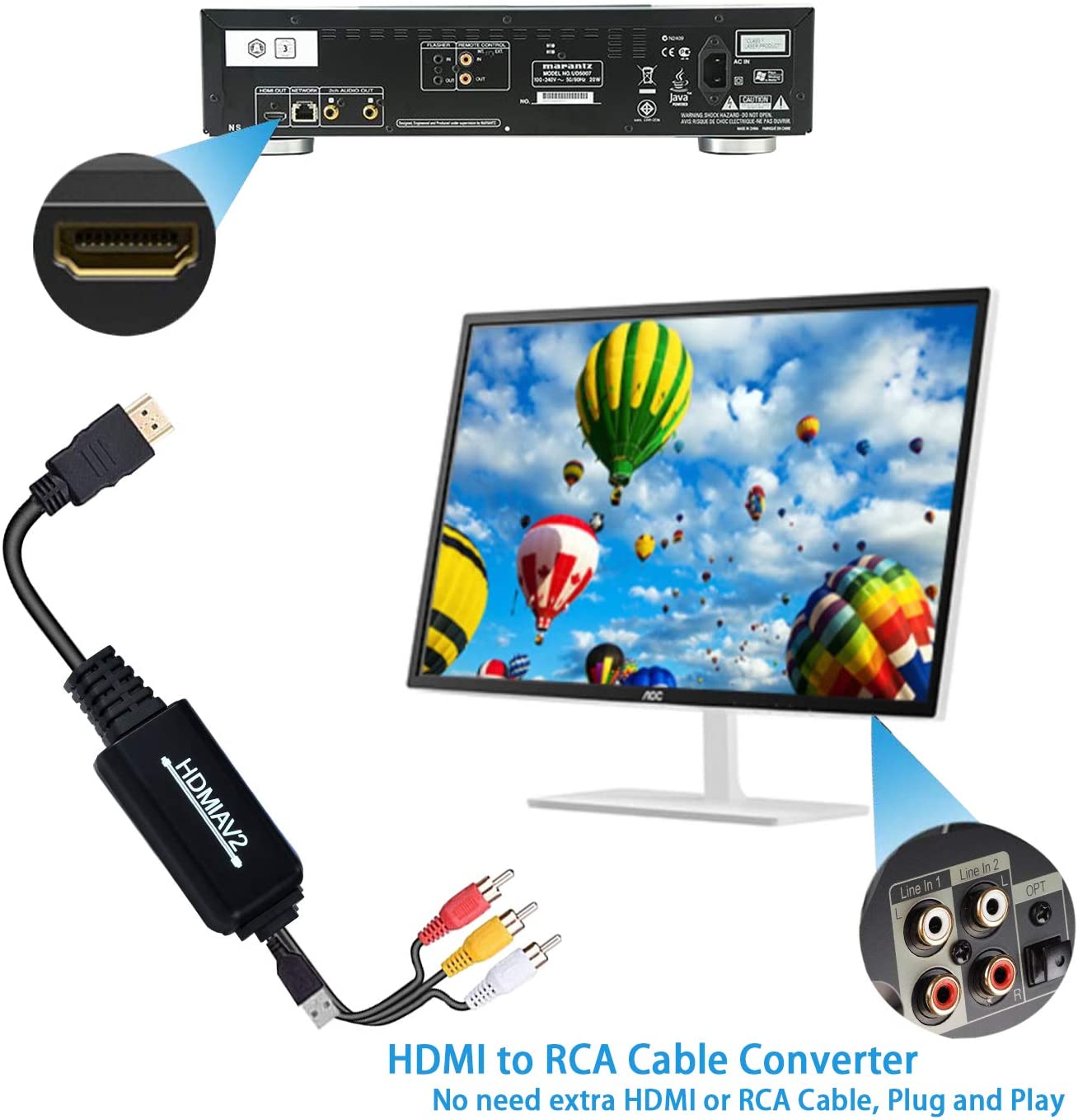 Adaptateur Audio vidéo 3 RCA Mini av2hdmi Composite CVBS 3RCA VGA AV RCA  vers HDMI HD