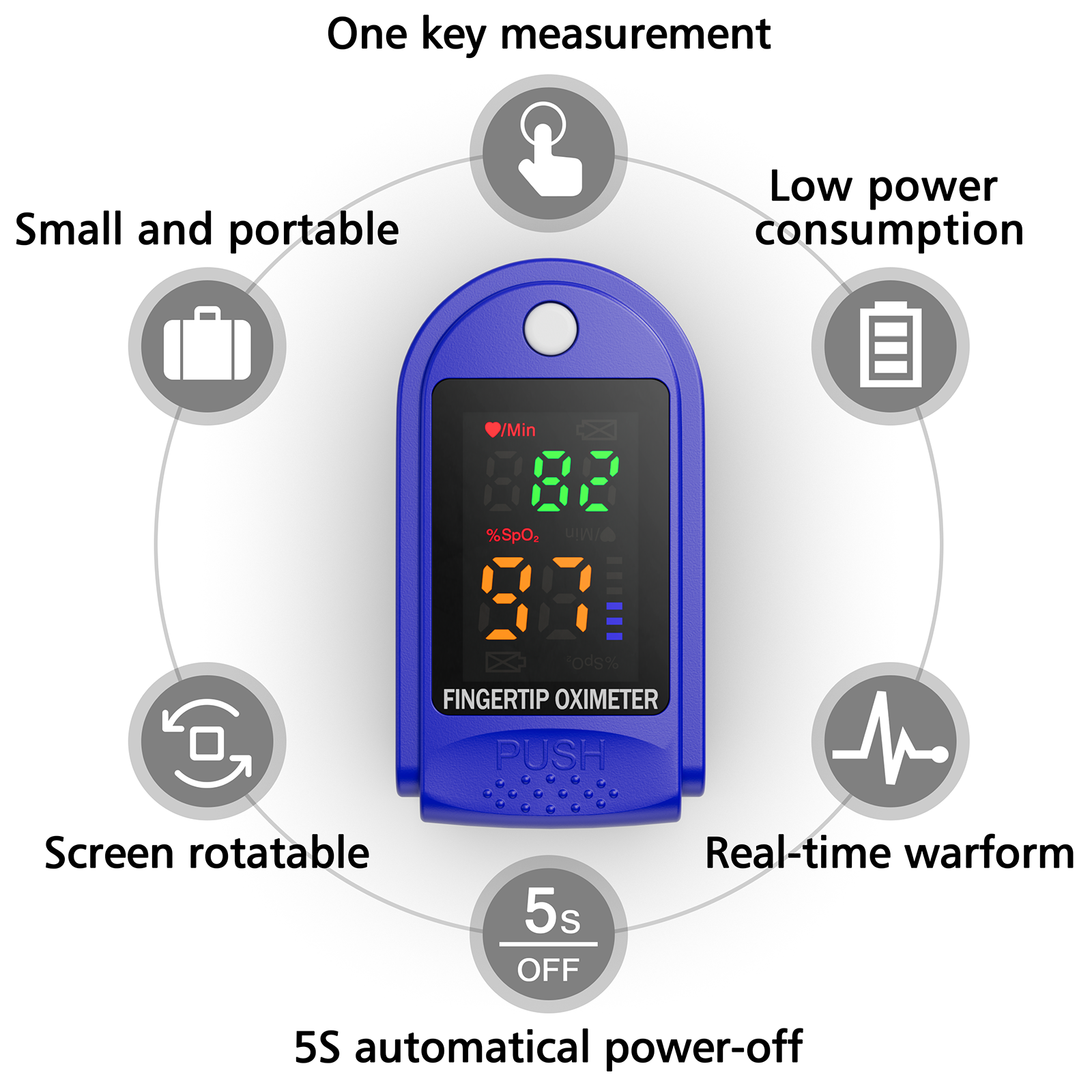 DIGITNOW Fingertip Pulse Oximeter - Large OLED Display Pulse Oximeter Finger Oximetry Blood Oxygen Saturation Monitor for Heart Rate and SpO2