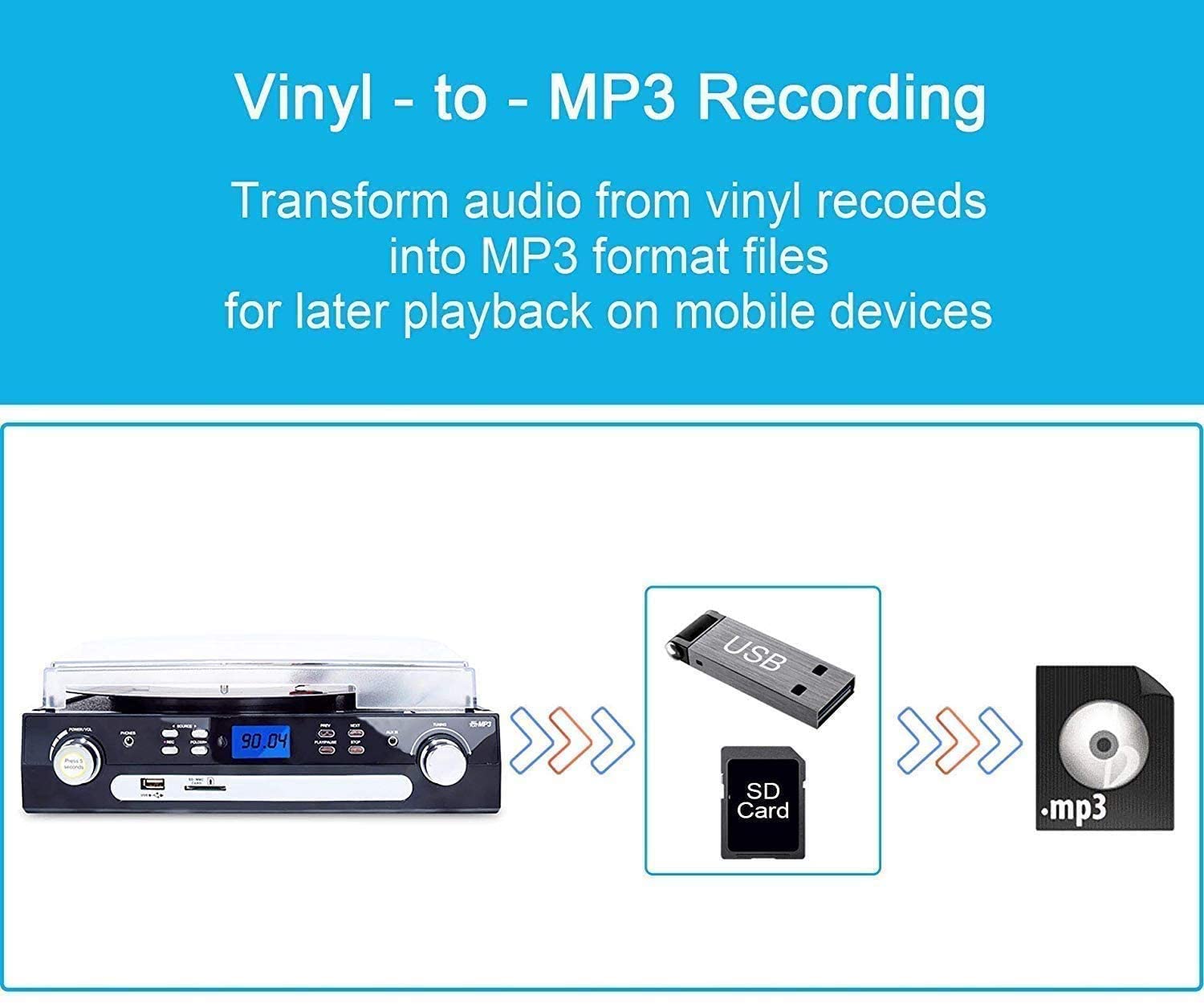 Bluetooth Record Player with Speakers,Support Cassette Play, AM/FM Radio, Remote Control