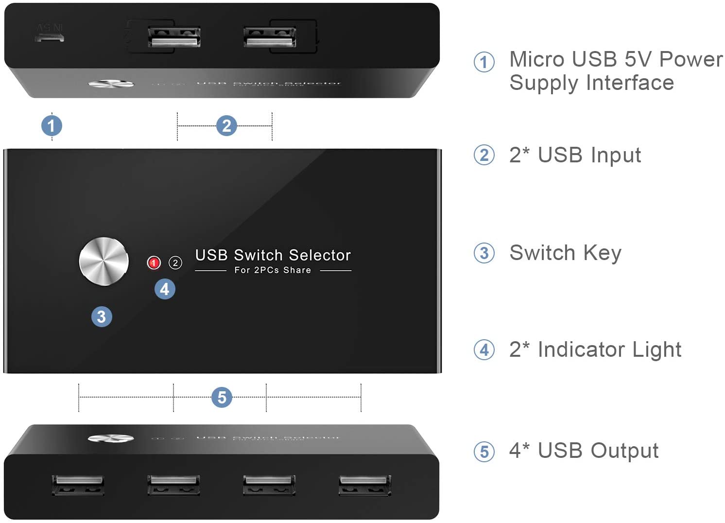 USB Switch Selector, USB 2.0 Switcher for 2 PC Sharing 4 USB Devices