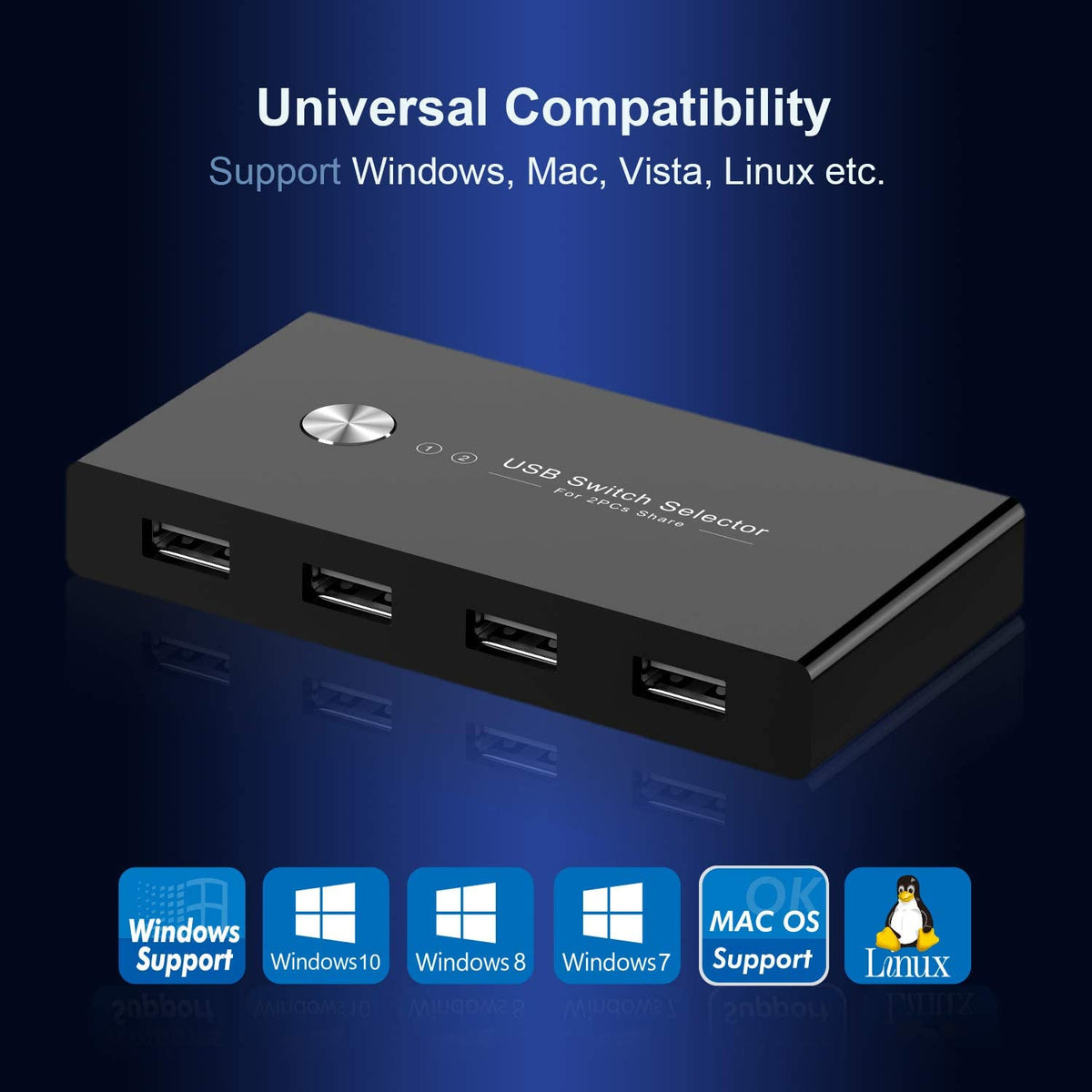 Computer Usb Switch USB Switch Selector, USB 2.0 Switcher for 2 PC Sharing 4 USB Devices
