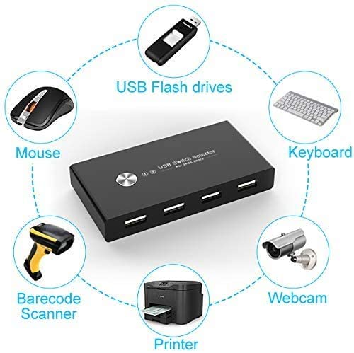 USB Switch Selector, USB 2.0 Switcher for 2 PC Sharing 4 USB Devices