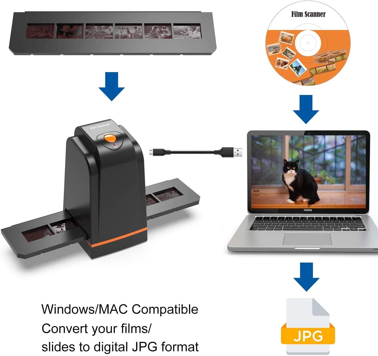 DIGITNOW 135 Film Slide Scanner Converts Negative,Slide&Film to Digital Photo,Supports MAC/Windows XP/Vista/ 7/8/10